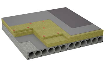 considerations of Hartest flat roofing insulation